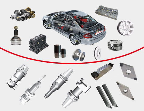 Automotive Industry Solution