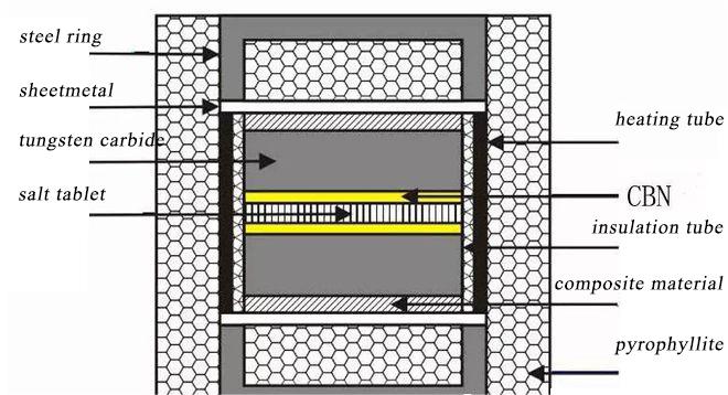 Manufacturing and testing factors ensure the leading position of Halnn CBN tools in the roll(图3)