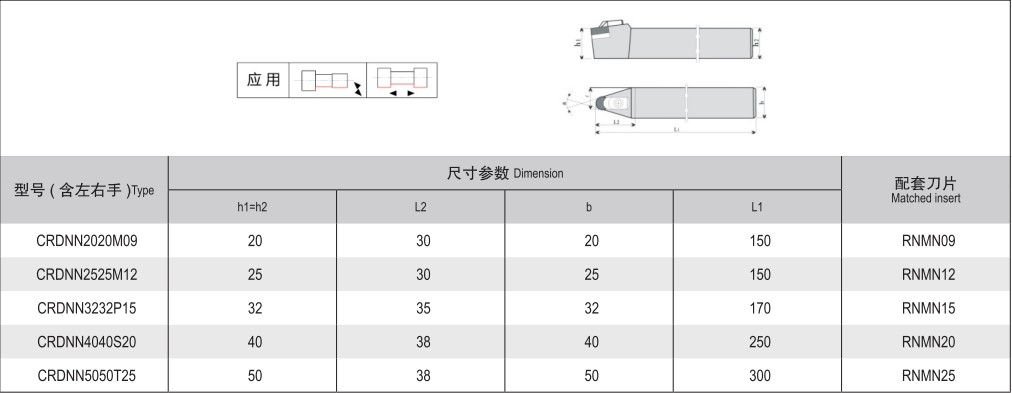 Clear turning (repair) tools and supporting shanks for rough turning rolls in strip rolls, wire bar (图9)